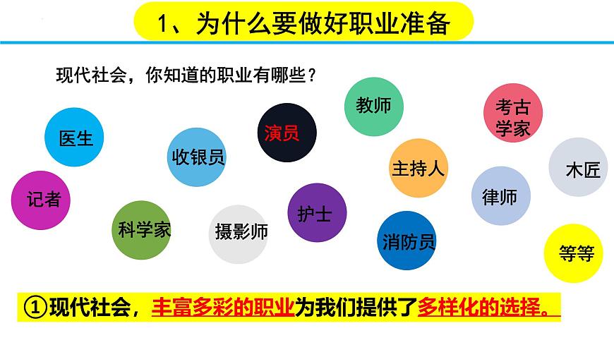 6.2 《多彩的职业》课件 部编版道德与法治九年级下册第6页