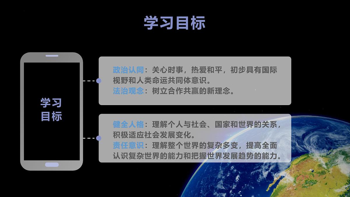 1.2 复杂多变的关系 课件 统编版道德与法治九年级下册第3页
