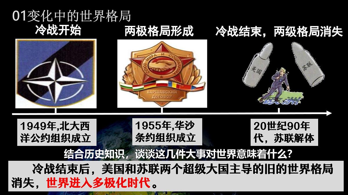 1.2 复杂多变的关系 课件 统编版道德与法治九年级下册第7页