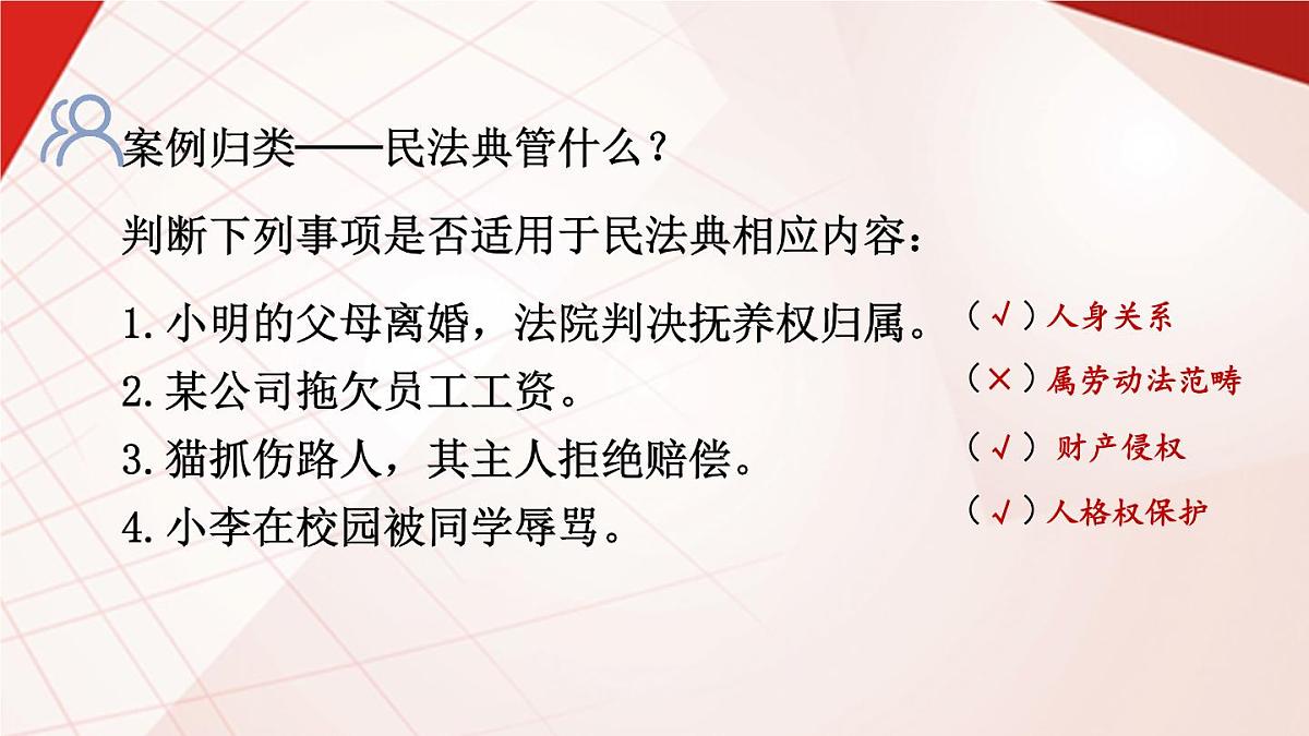 部编人教版初中道德与法治七年级下册10.1 认识民法典 课件第6页