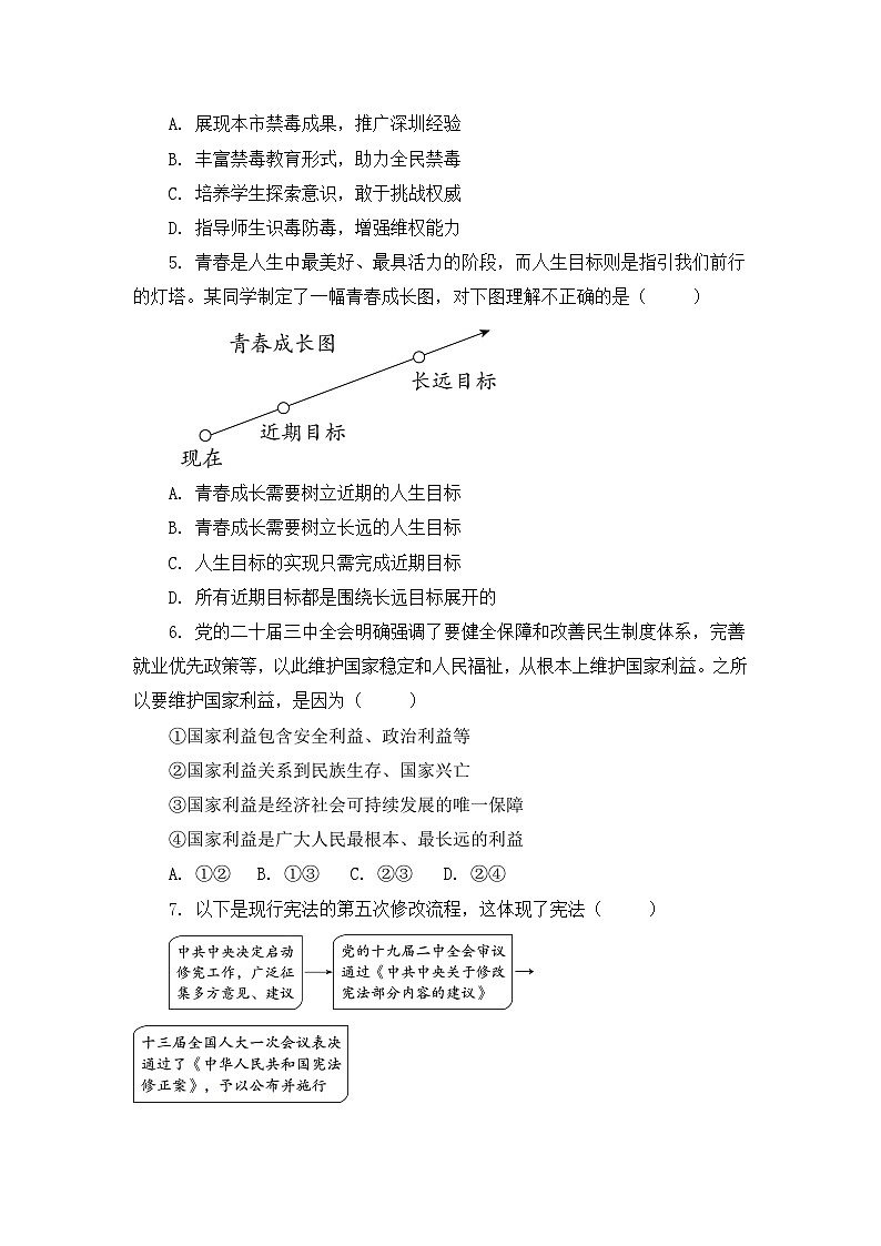 2025年深圳市中考道德与法治仿真模拟试卷（含答案）第2页