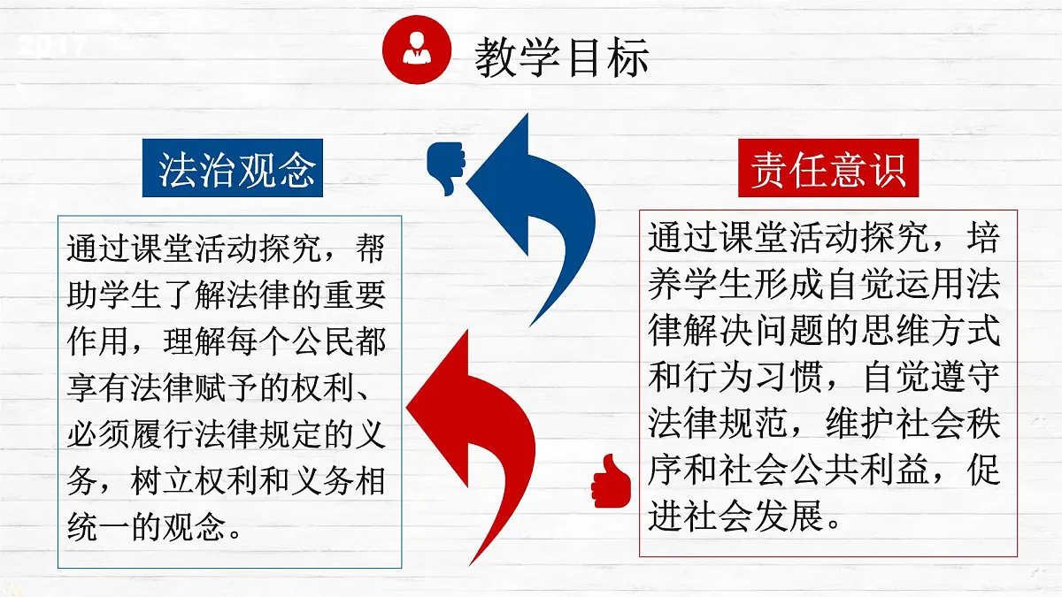 9.2 法律保障生活 课件-2024-2025学年统编版道德与法治七年级下册第3页