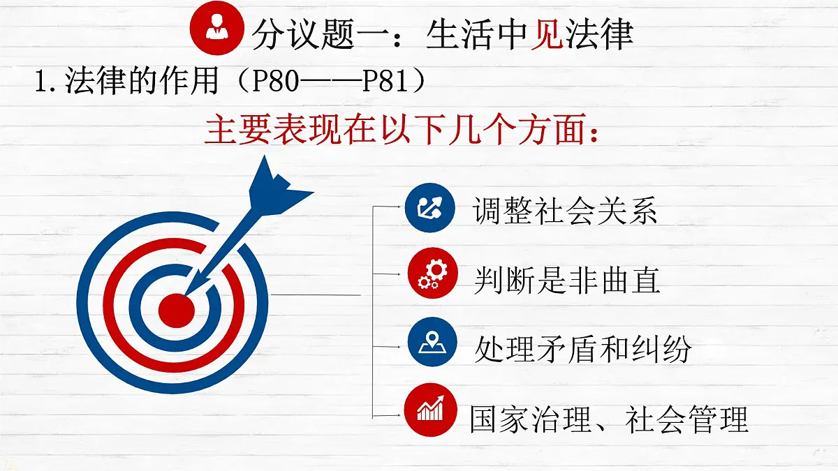 9.2 法律保障生活 课件-2024-2025学年统编版道德与法治七年级下册第7页