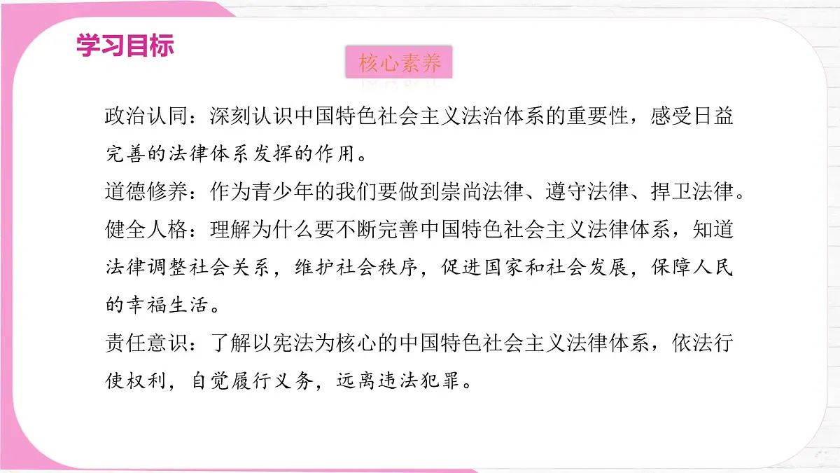 9.1 日益完善的法律体系 课件-2024-2025学年统编版道德与法治七年级下册第2页