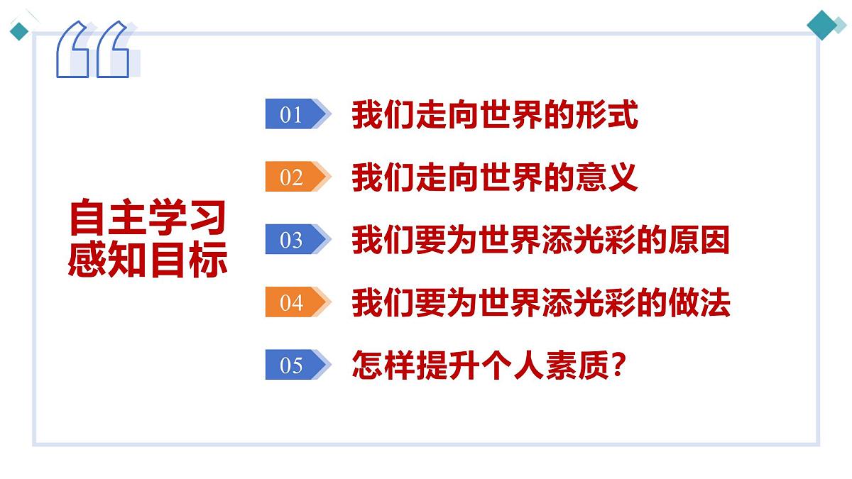 统编版道德与法治九年级下册5.1走向世界大舞台课件第2页