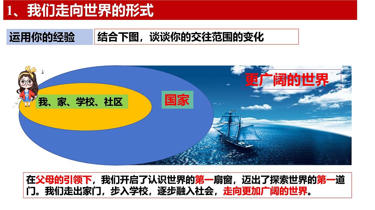 统编版道德与法治九年级下册5.1走向世界大舞台课件第4页