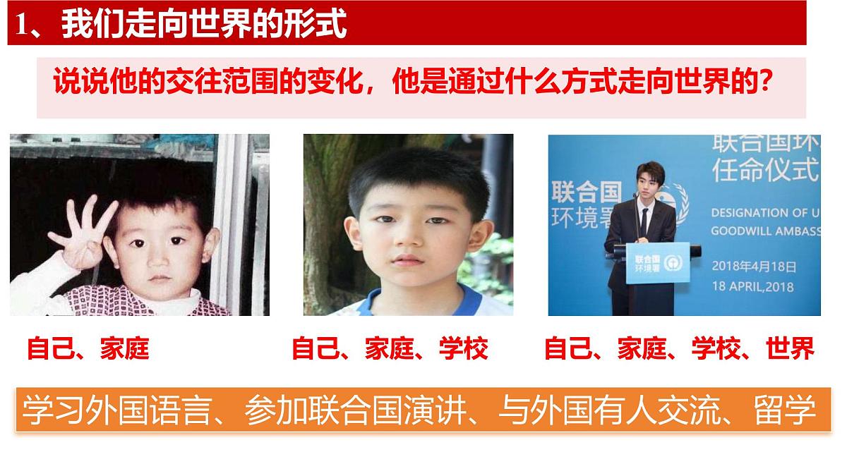统编版道德与法治九年级下册5.1走向世界大舞台课件第5页