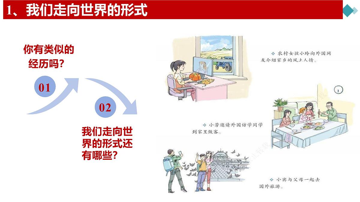 统编版道德与法治九年级下册5.1走向世界大舞台课件第6页