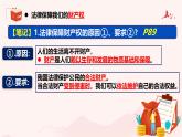 10.3 保障財產(chǎn)權(quán) 2025學(xué)年七年級道德與法治下冊同步精品課堂（統(tǒng)編版2024）課件
