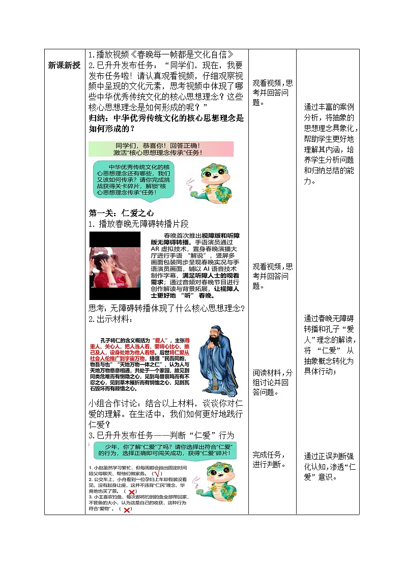 6.2做核心思想理念的传承者（教学设计）2024-2025学年七年级道德与法治下册（统编版2024）第2页