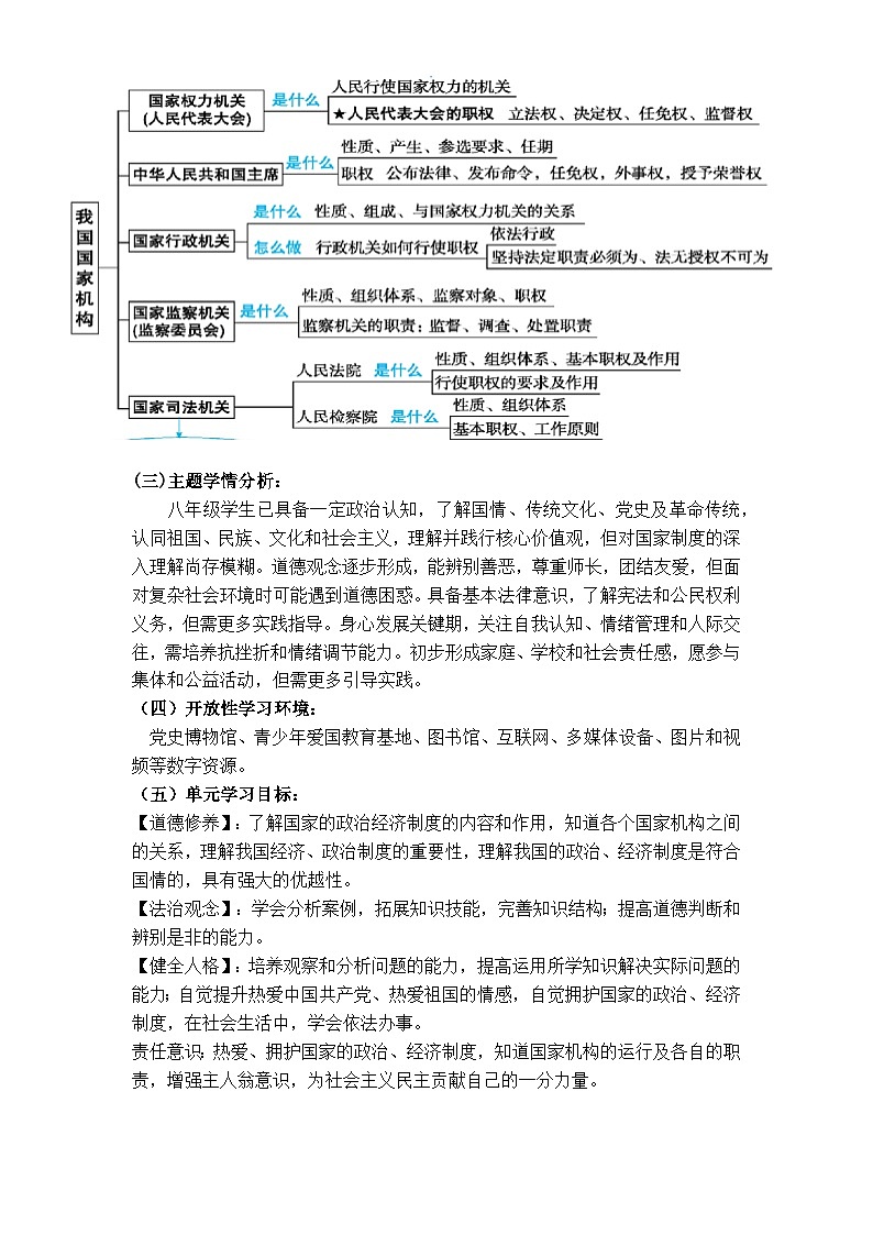 5.3基本经济制度（教学设计）2024-2025学年八年级道德与法治下册（统编版2024）第2页