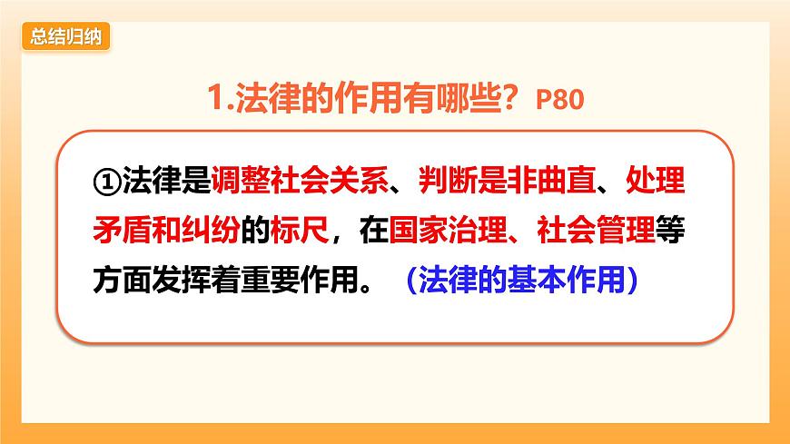 9.2法律保障生活第6页