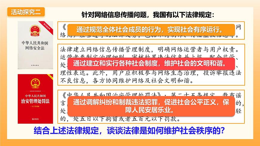 9.2法律保障生活第8页