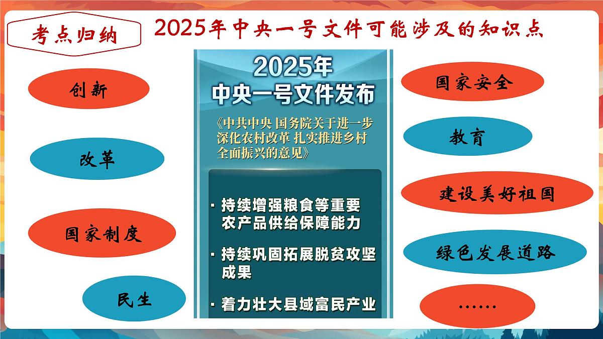 专题05+从中央文件的解读中把握经济发展脉络【PPT课件】-2025年中考总复习：道德与法治时政专题第8页