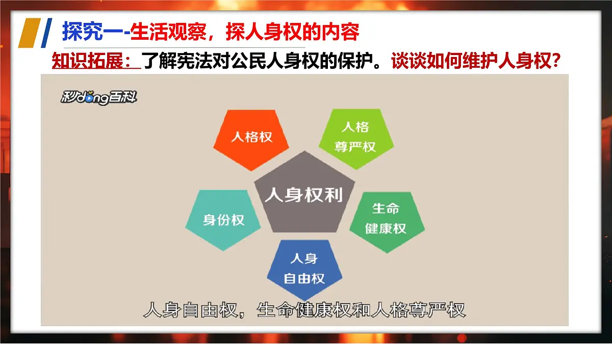 10.2 保护人身权+2024-2025学年统编版道德与法治七年级下册课件第6页