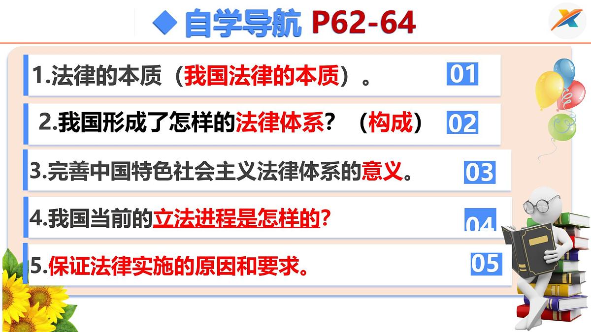 9.1+日益完善的法律体系+课件-2024-2025学年统编版道德与法治七年级下册第4页