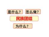《中國人 中國夢》課件 部編版道德與法治九年級上冊