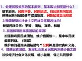 《中國人 中國夢》課件 部編版道德與法治九年級上冊