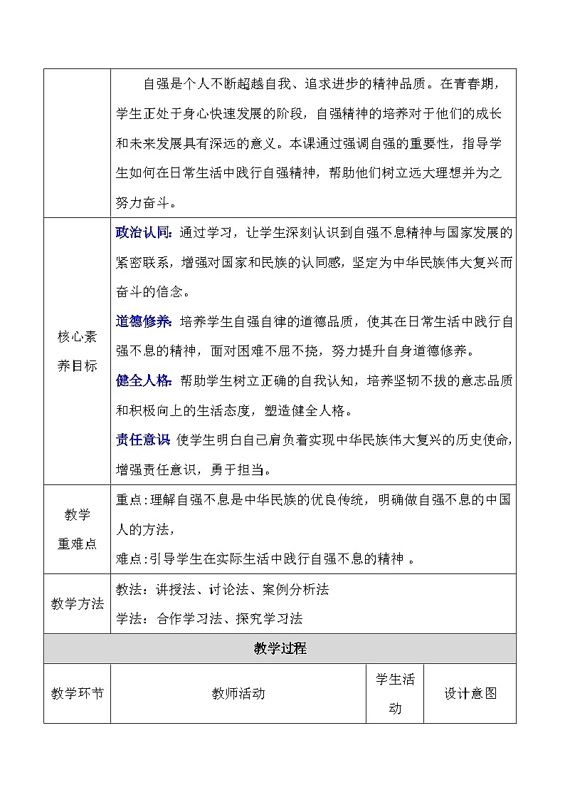 统编版（2024）七年级下册道德与法治5.2《做自强不息的中国人》教案第2页