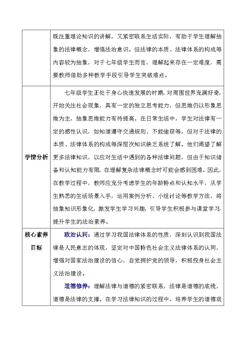 统编版（2024）七年级下册道德与法治9.1《日益完善的法律体系》教案第2页
