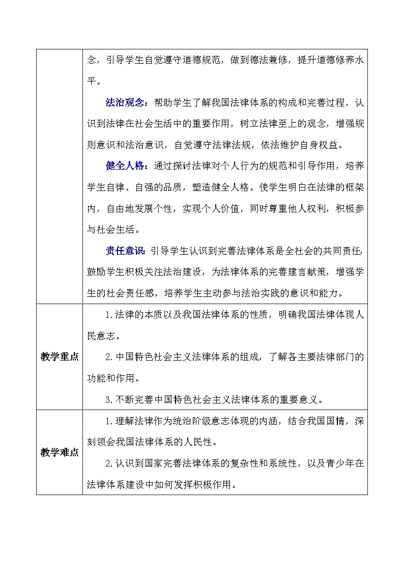 统编版（2024）七年级下册道德与法治9.1《日益完善的法律体系》教案第3页