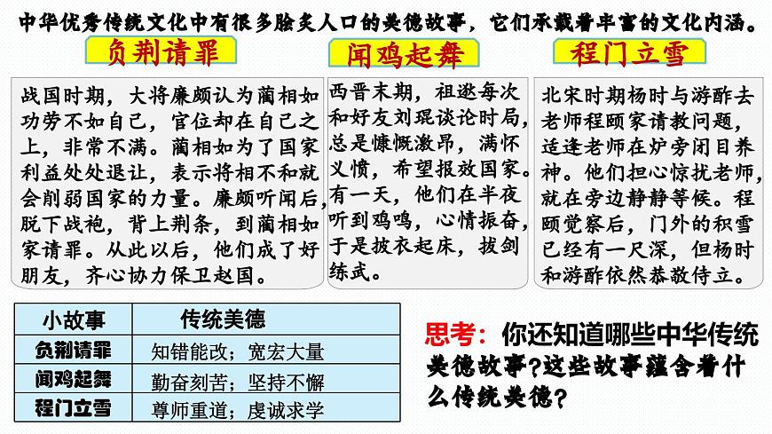 8.1+薪火相传的传统美德（优质课件）2025学年七年级道德与法治下册统编版第4页