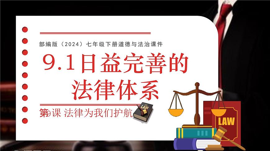 9.1 日益完善的法律体系 课件-2024-2025学年统编版道德与法治七年级下册第1页