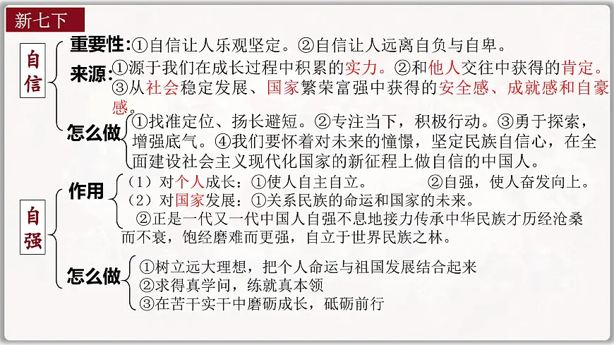 2025年中考道德与法治二轮时政专题复习课件：解锁“哪吒'爆火密码第8页