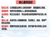 10.2+保護(hù)人身權(quán)（優(yōu)質(zhì)課件）2025學(xué)年七年級(jí)道德與法治下冊(cè)統(tǒng)編版