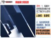 10.2+保護(hù)人身權(quán)（優(yōu)質(zhì)課件）2025學(xué)年七年級(jí)道德與法治下冊(cè)統(tǒng)編版