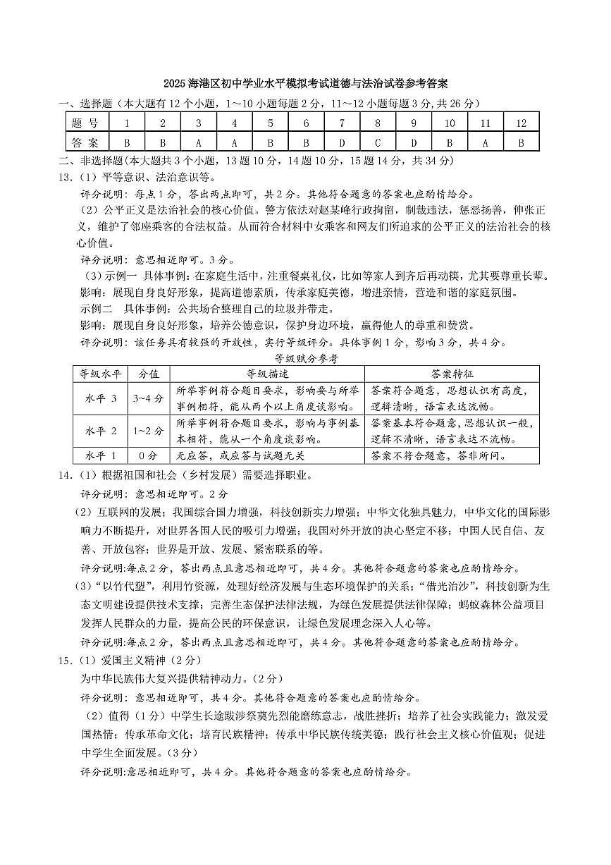 2025春河北秦皇岛海港区初三中考一模 道德与法治 2025年海港区初中学业水平模拟考试 道法试卷 参考答案(1)第1页