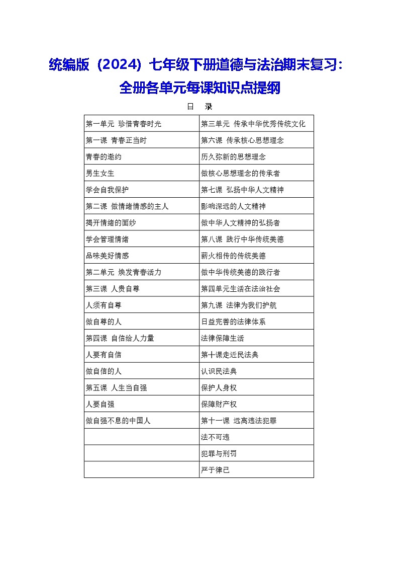 统编版（2024）七年级下册道德与法治期末复习：全册各单元每课知识点提纲 讲义第1页
