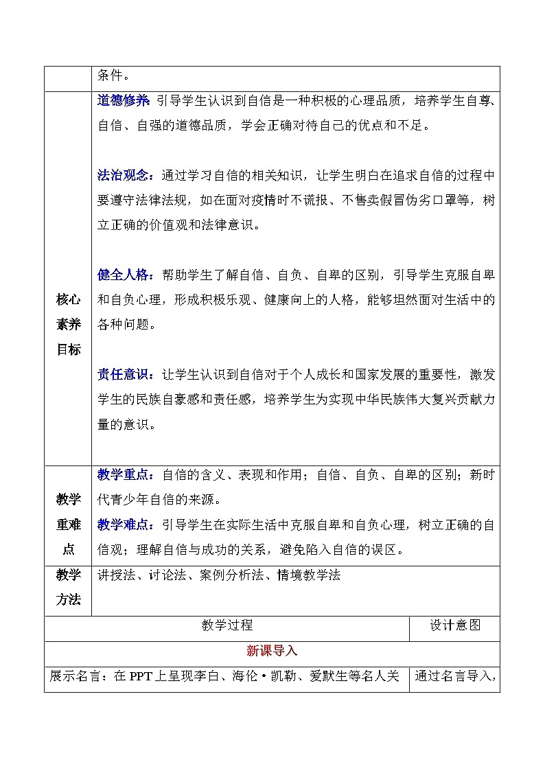 统编版（2024）七年级下册道德与法治第四课《自信给人力量》教案（共2课时）第2页