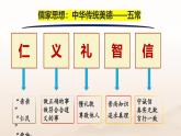 8.2+做中華傳統(tǒng)美德的踐行者+課件-+2024-2025學(xué)年統(tǒng)編版道德與法治七年級下冊