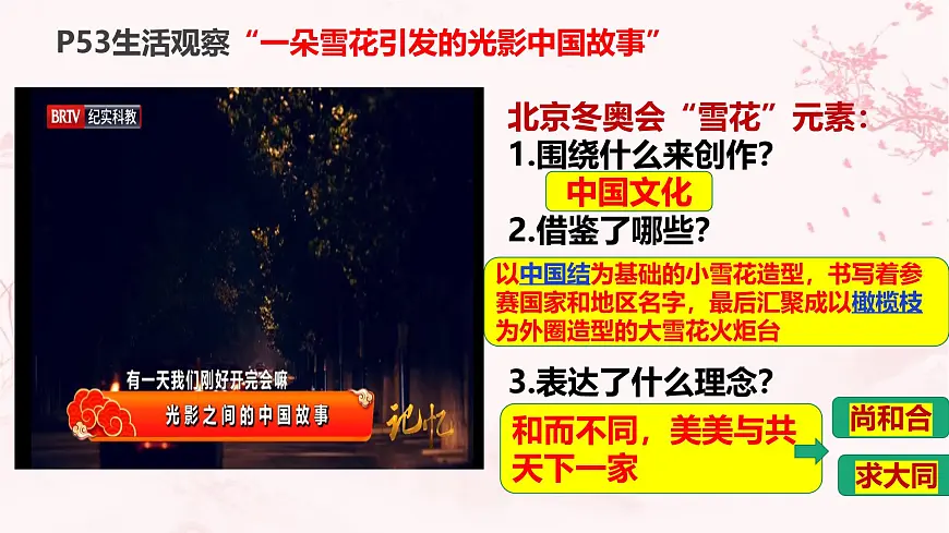 6.2 做核心思想理念的传承者 课件-2024-2025学年统编版道德与法治七年级下册第4页