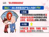 6.2 做核心思想理念的傳承者 課件-2024-2025學(xué)年統(tǒng)編版道德與法治七年級下冊
