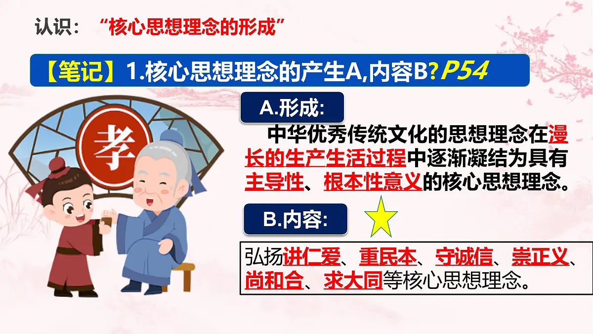 6.2 做核心思想理念的传承者 课件-2024-2025学年统编版道德与法治七年级下册第5页
