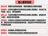 6.2 做核心思想理念的傳承者 課件-2024-2025學(xué)年統(tǒng)編版道德與法治七年級下冊