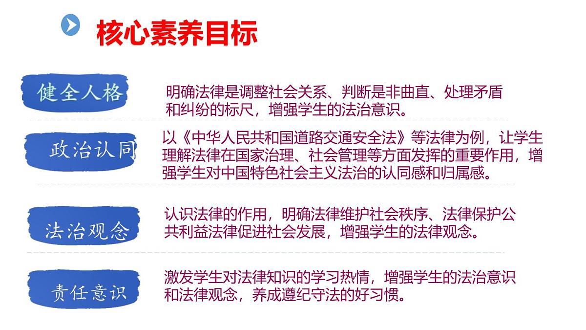9.2 法律保障生活 课件-2024-2025学年统编版道德与法治七年级下册第2页