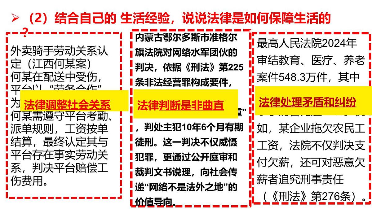 9.2 法律保障生活 课件-2024-2025学年统编版道德与法治七年级下册第6页