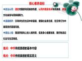8.1 薪火相傳的傳統(tǒng)美德 課件-2024-2025學(xué)年統(tǒng)編版道德與法治七年級(jí)下冊(cè)