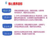 9.2 法律保障生活 課件-2024-2025學年統(tǒng)編版道德與法治七年級下冊