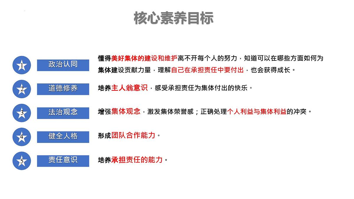 7.2+共建美好集体+课件-2024-2025学年统编版道德与法治七年级上册第2页