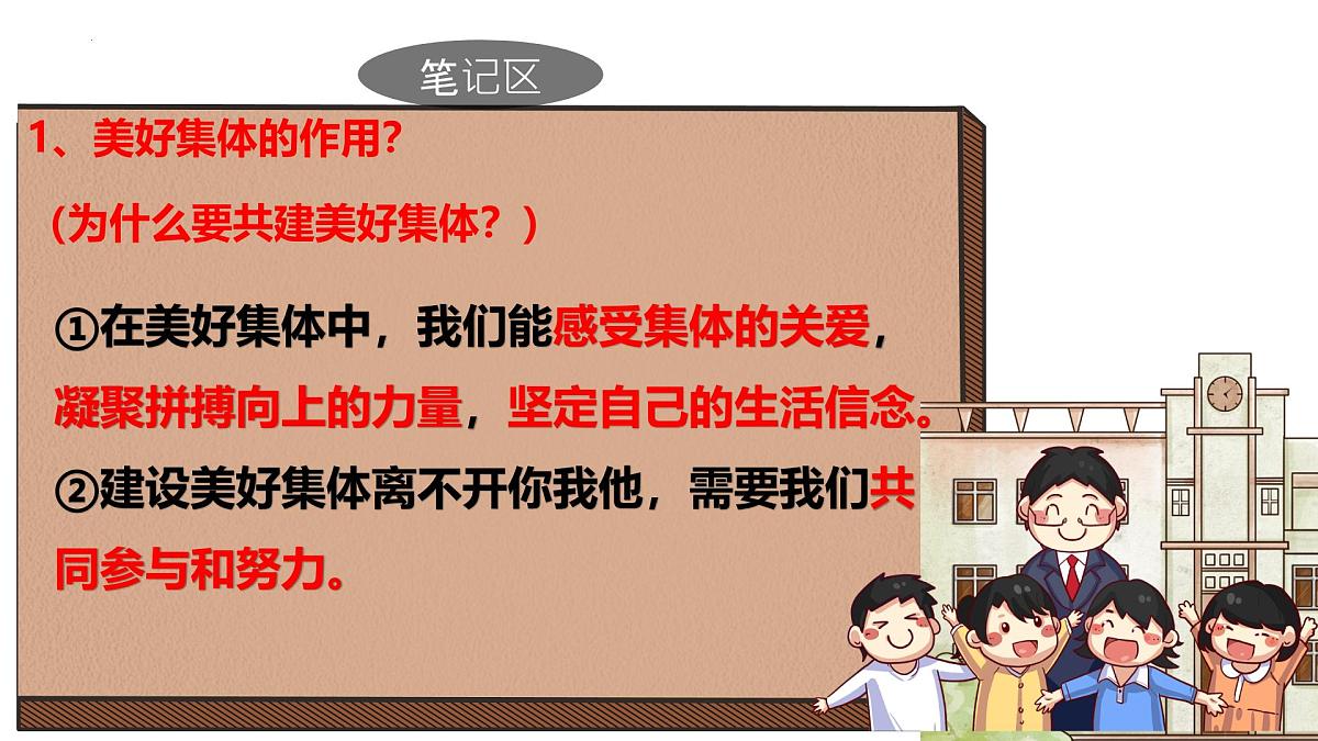 7.2+共建美好集体+课件-2024-2025学年统编版道德与法治七年级上册第6页