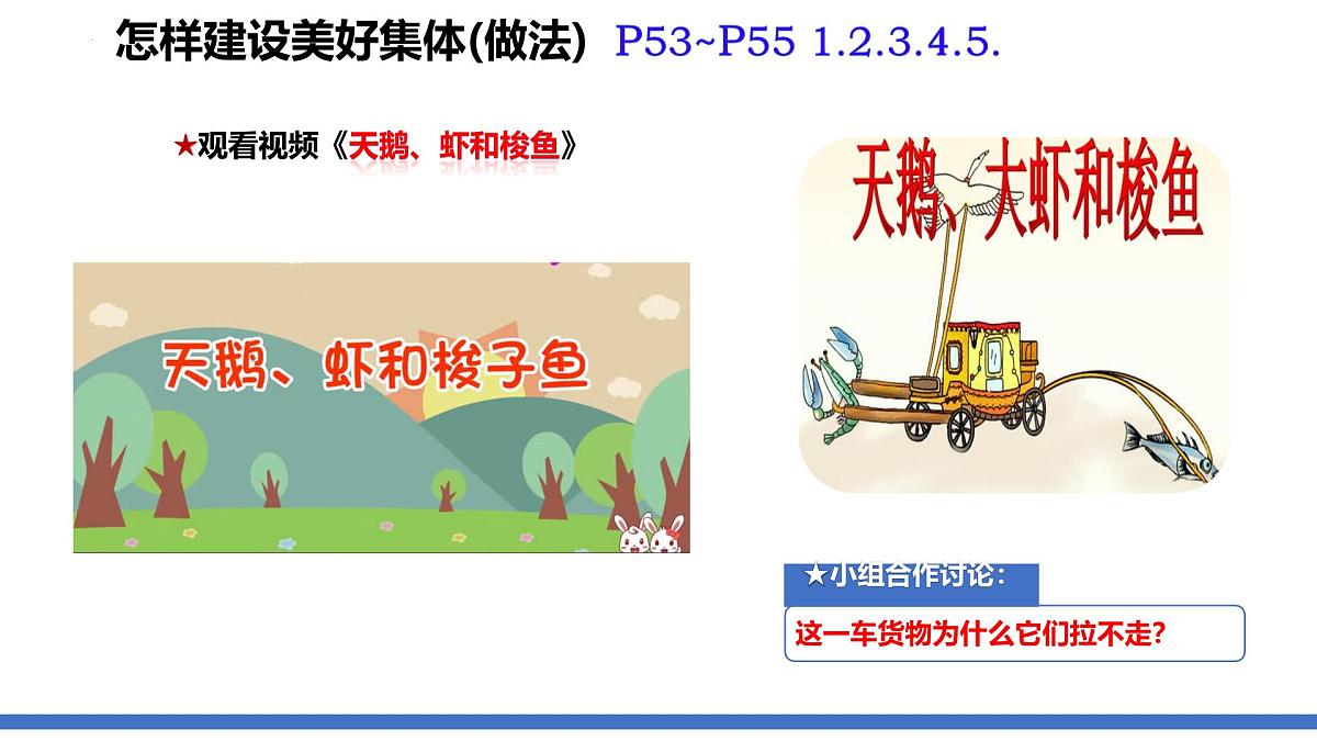 7.2+共建美好集体+课件-2024-2025学年统编版道德与法治七年级上册第7页