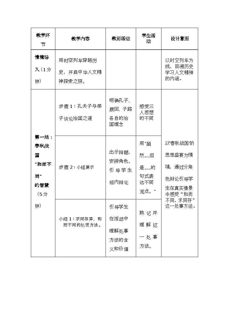 7.1影响深远的人文精神7.1教学设计第2页