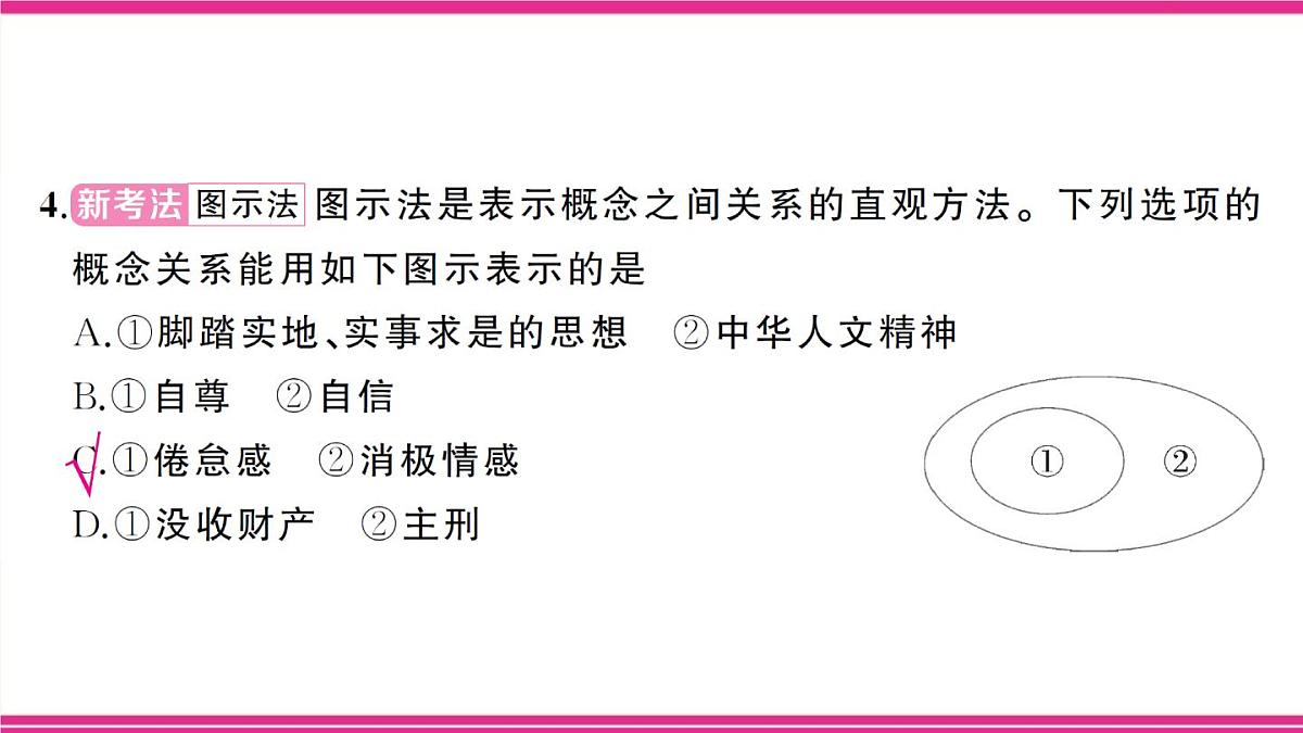 部编人教版初中道德与法治七年级下册期末综合检测卷 课件第5页