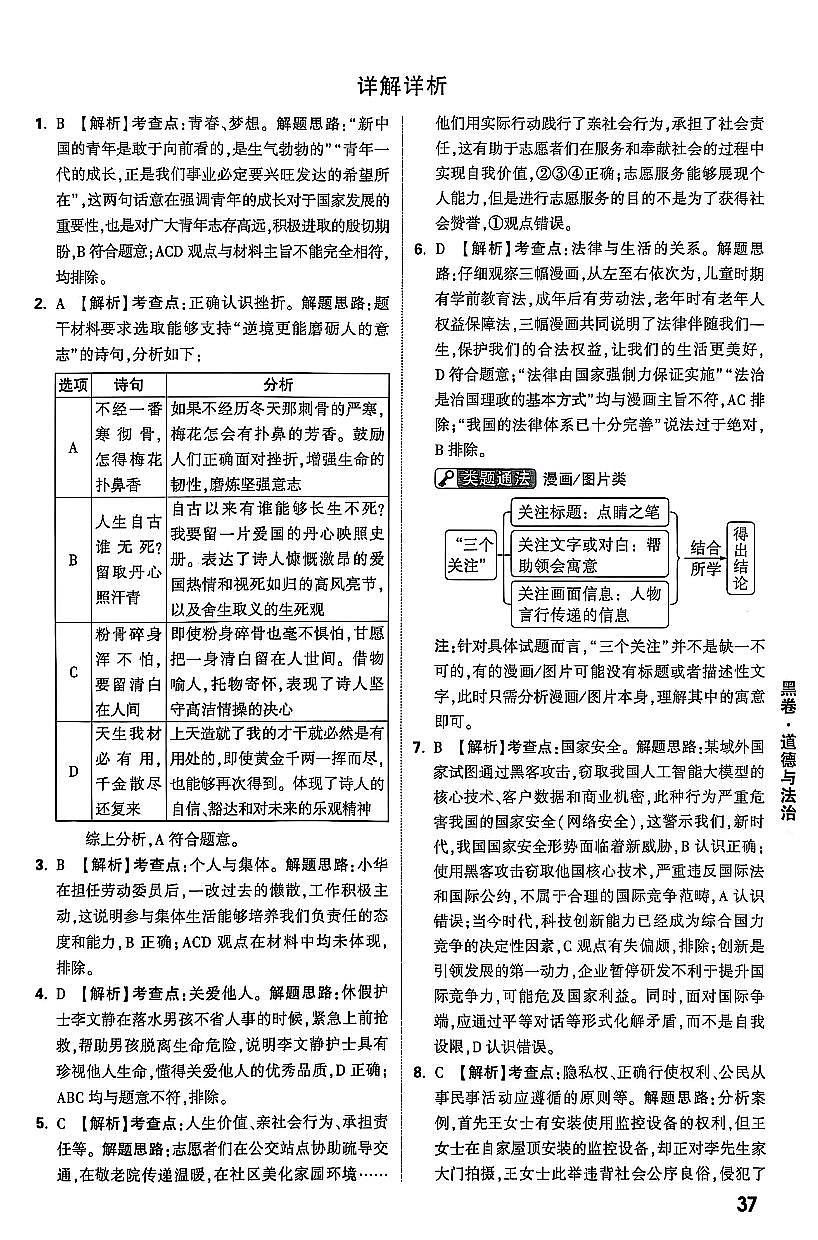 2025《万唯中考•山西黑白卷》道法黑卷答案第2页