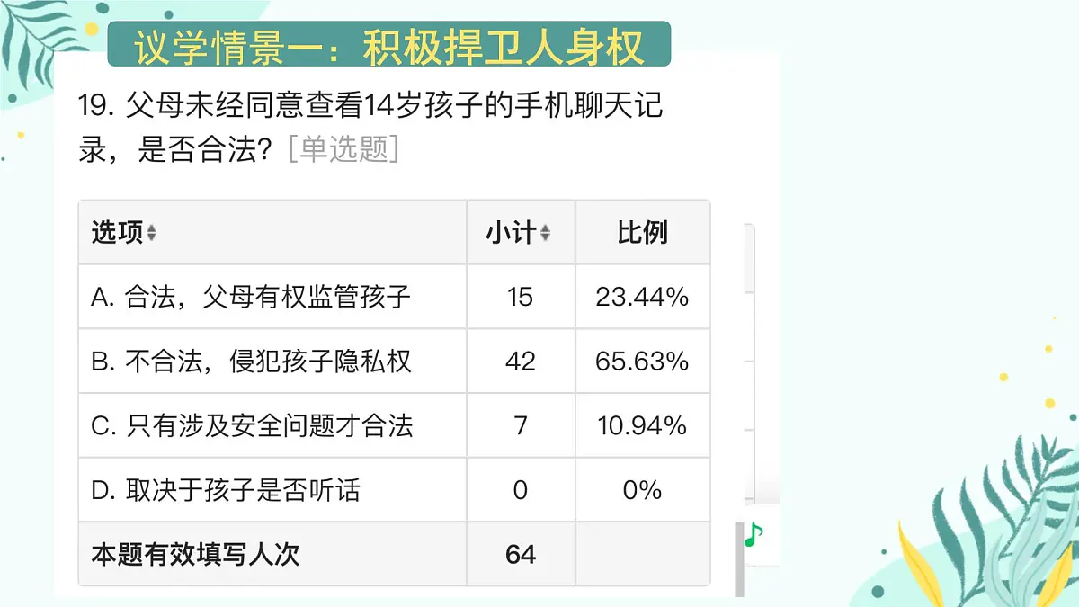 10.2 保护人身权 课件-2024-2025学年统编版道德与法治七年级下册第6页