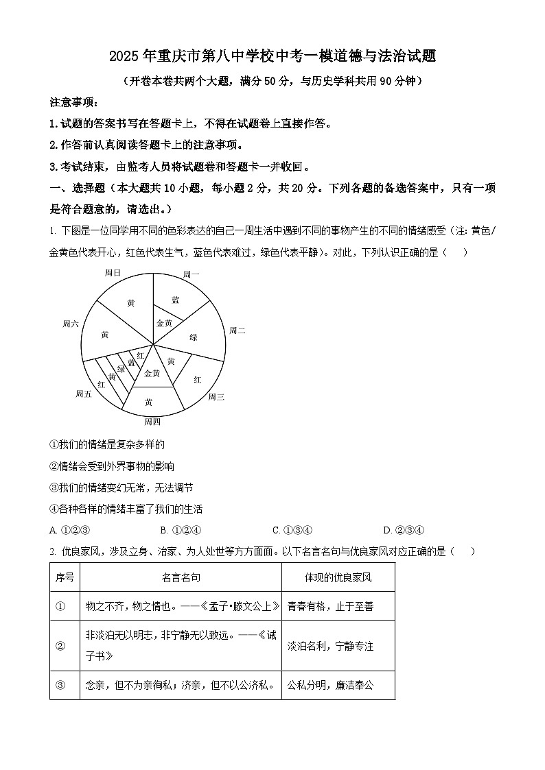 2025年重庆市第八中学校中考一模道德与法治试题（原卷版+解析版）第1页